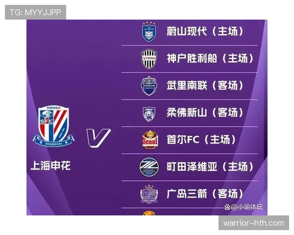 亚冠联赛赛制改革升级,新规则引爆亚洲足球新竞争格局 亚冠联赛赛制改革升级,新规则引爆亚洲足球新竞争格局