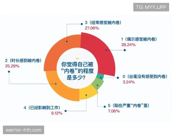 Musiala 精神属性与自信心 Musiala 精神属性与自信心