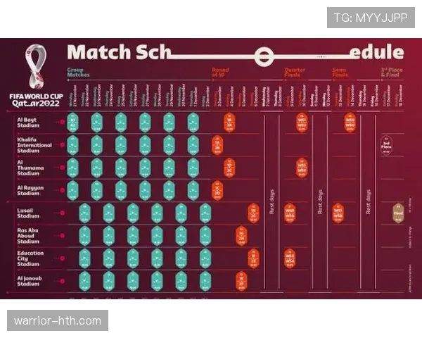 2026世界杯32强规则详解 2026世界杯32强规则详解
