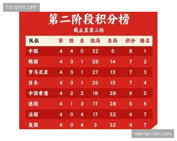 世界杯F组黑马排行榜最新出炉 世界杯F组黑马排行榜最新出炉